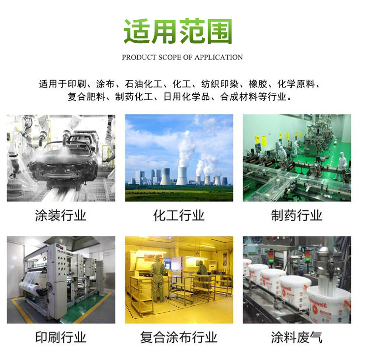 打磨車(chē)間除塵器適用范圍